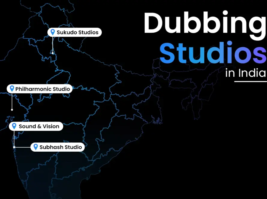 Dubbing Studios in India - Sukudo Studios