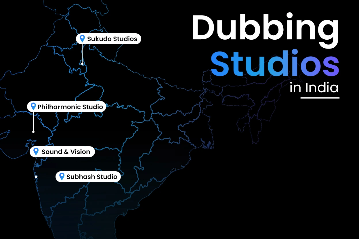 Dubbing Studios in India - Sukudo Studios