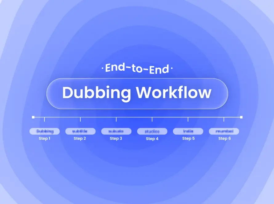 Dubbing Process - Sukudo Studios