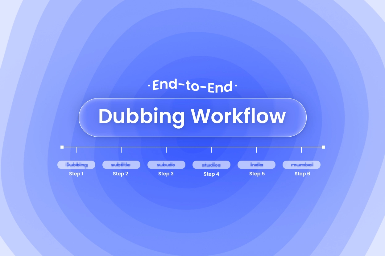 Dubbing Process - Sukudo Studios