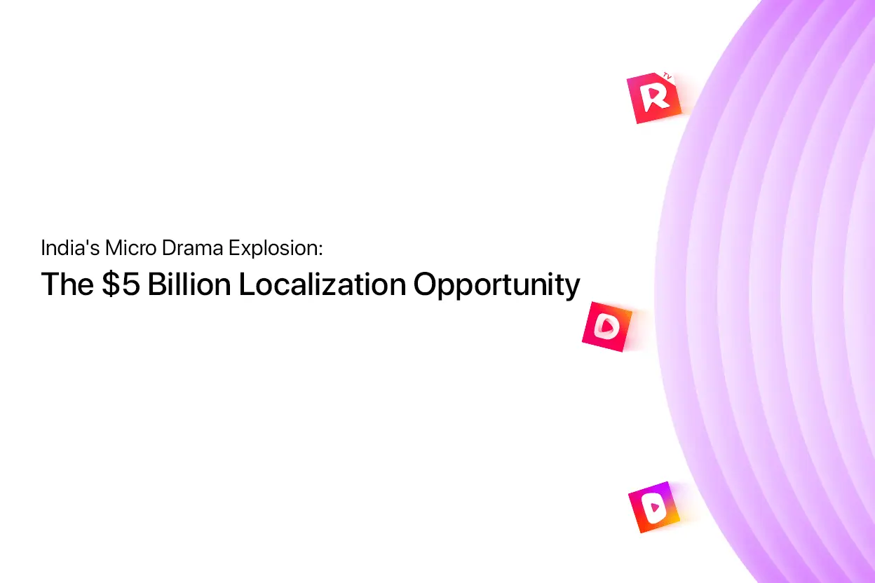 Micro drama dubbing and localization opportunity in India — market growth infographic